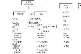 邓州工资清欠服务